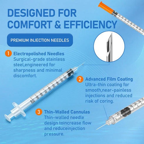1cc 30G 1/2" (12.7mm) Packed, Pack 100 Insulin Syring, seringe insulina, Individually Smooth & Comfortable