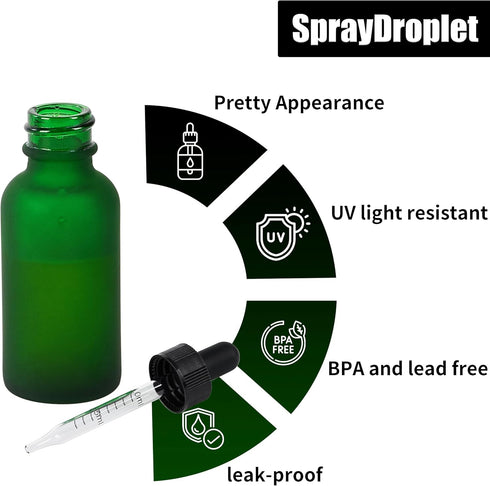48 Pcs 1oz Glass Dropper Bottles, Leakproof Tincture Bottles with Dropper, Green-Frosted for All Liquids