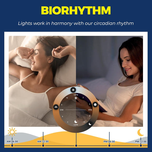 Bulbs 100W 1350LM 11W Bulb A19 E26 2.4G Bulb, 1PC Lightinginside Smart Light Equiv., Smart Works with Alexa/Google