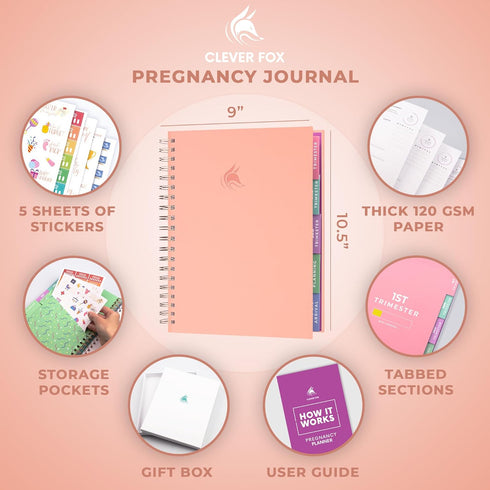 Clever Fox Pregnancy Journal & Memory Book - Pregnancy Planner & Notebook for Expecting Moms, Baby Keepsake