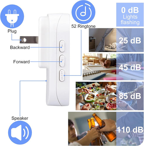 Retekess TH003 Wireless Caregiver Pager System, Nurse Alert System with 1 Receiver and 1 SOS Help Call Button