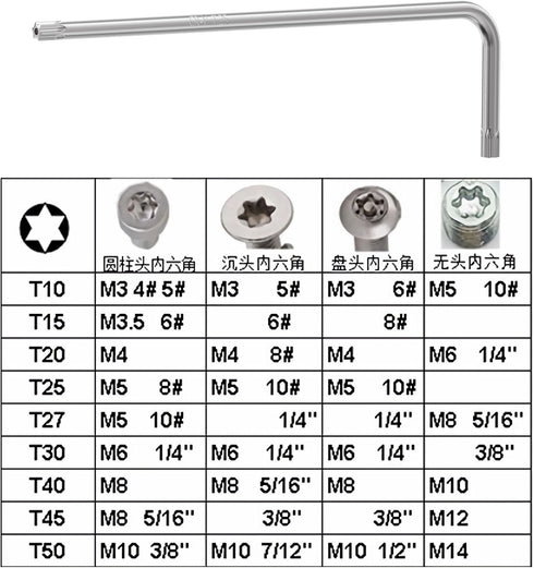 2PCS T25 Long Tamper Proof Torx Hex Key Bit Wrench, Extra Long Arm Security Bit Torque Repair Tool