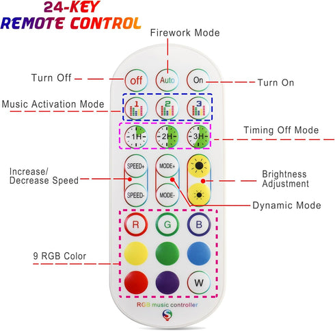 FanGera 11pcs Smart Firework LED Lights Indoor, Music Sync LED Firework Lights with Firework Launch Effect, App