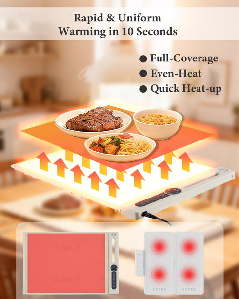 7 10s (Cream-2 KokoSelene Food Warming Mat, Dual-Zone Heating Mat for Food with Temp & Timer, Fast Heat Flexible