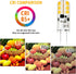 YUIIP G4 LED Bulb, 2W, 12V JC G4 Bi Pin, 20W Halogen Replacement, Warm White 2700K, 10 Pack