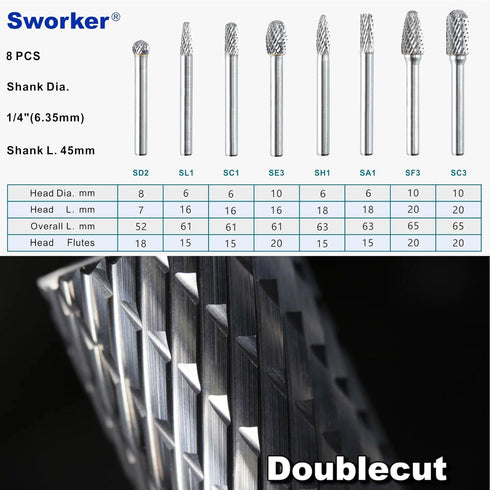 8 Pcs 1/4 Carbide Burr Set, Die Grinder Bits for Metal Rotary Tool Attachment, Compatible with Milwaukee and Dewalt