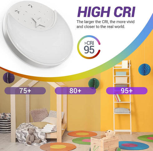 FAYOTAT 30W 3000K/4500K/6500K Nursery(15.75 Inch) Flush Mount Ceiling Light for Kids, Large Modern LED Ceiling Lights