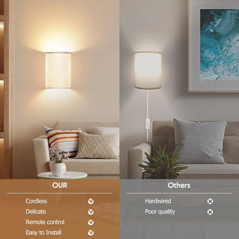 Set 3 Dimmable Wall Sconces of Two, Battery Operated Wall Sconces Colors Changeable Wall Lights Fixtures with Remote