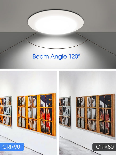 2 Pack 6 Inch Dimmable 5000K, 15W 1100LM, 90+, LED Disk Light, Flush Mount Ceiling Lights, Daylight CRI Low Profile
