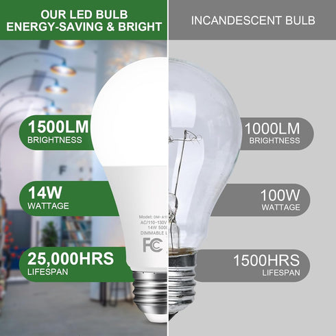 14W Dimmable LED Light Bulbs, 1500LM, 100W Equivalent, A19, E26 Base, 5000K Daylight, 10 Pack