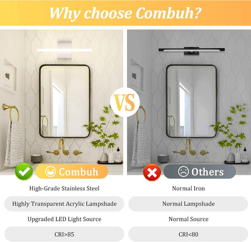 16Inch 9W IP44 4000K Combuh LED Bathroom Vanity Light Lamp Chrome Over Mirror Lighting Fixture Indoor Wall Sconce