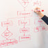 T&W SAME FILM Whiteboard Sticker for Wall, Dry Erase Paper with 1 Marker, 17.3''X36.2'' White, for Home, Office, School