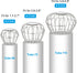 PATIKIL Gutter Guard 2 Inch, 304 Stainless Steel Down Pipe Filter, Round Downspout Protector for Blockage Leaves Debris