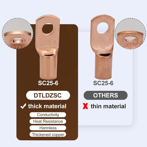 Thick Copper Electric Wire Lugs - 10Pcs Bare Copper Gauge 4Awg-1/4"(M6) Ring Heavy Duty Battery Cable Lugs Ends with