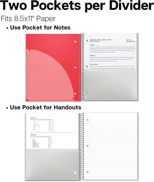 Dunwell 3-Pack 1-Subject Notebook - College Ruled, 100 Sheets (200 Pages), Red, Blue, Black Spiral Notebook 8.5 x 11