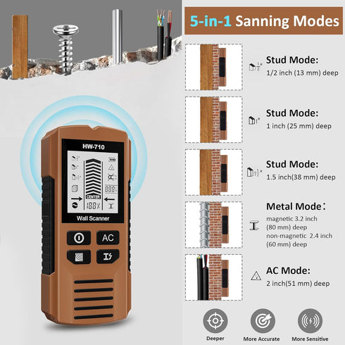 5 1 Stud Finder Wall Scanner, in Stud Detector with HD LCD Display, Stud Locator with Upgraded Smart Sensor Audio