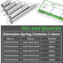 100PCS Extension Spring Assortment Kit 5 Different Sizes Zinc Plated Extension Spring for Home Repairs & DIY