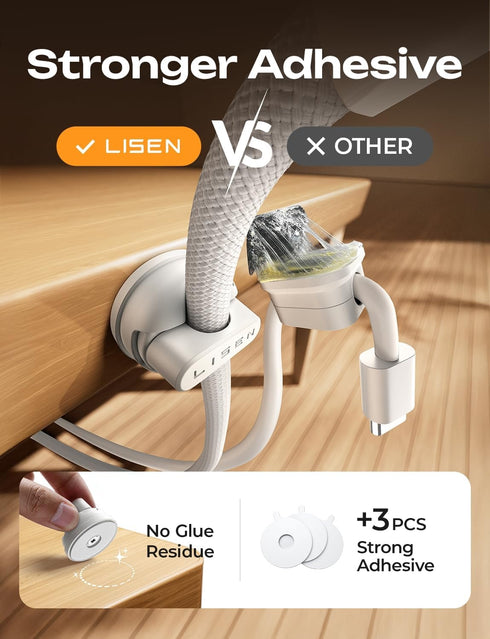 LISEN 6-Pack 360Rotating Rotatable Cord Holder for Nightstand, Magnetic Clips, No-Residue Adhesive Cable Management