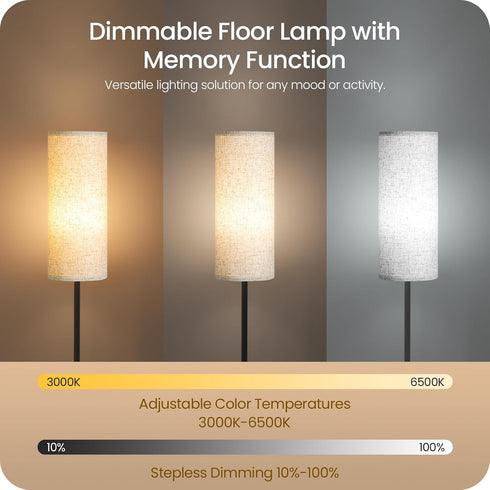 Set 2 Dimmable 2 64.4Modern Bulb 3000K-6500K, E06LDP205W1 of Floor Lamps for Living Room with Remotes and Foot Switch