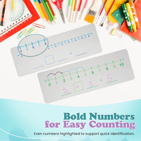 Dry Erase Number Line, Double Sided Whiteboard, 1 Pack 4x12", Math Sentence Blank on Side 2