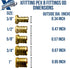 4 Pieces 1/2" Pex Ball Valve Hot & Cold, 24-2-1&2=4X (4 Packs)