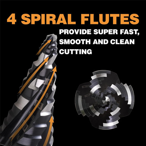 M2 High Speed Steel Step Drill Bit, 1/4 to 3/4 Inch for Hole Drilling in Stainless Steel, Copper, Aluminum, Wood,