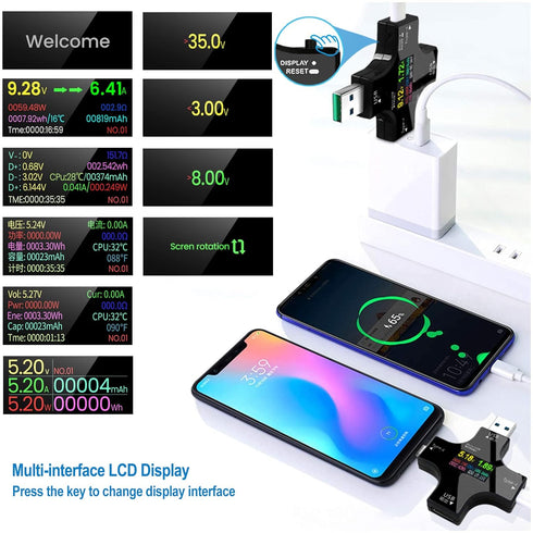 YOJOCK USB C Tester USB Power Meter 2 in 1 Digital Multimeter 3.6-32V 0-8.0A Voltage and Current Tester, Type C Voltmeter Battery Capacity Volt Ammeter Power Bank USB Cable Charger Detector
