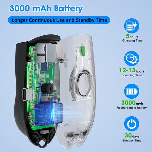 Symcode Mini QR Bluetooth 2D Barcode Scanner, 3-in-1 Bluetooth & 2.4G Wireless & USB Wired Scanner
