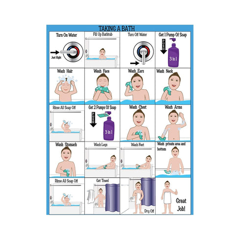 HOM LLC 9X12" Set 5 All New! ABA/OT Approved Step-by-Step of Visual Schedules. Potty Training, Bathing, Shower, Teeth