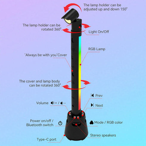 360 Smart LED Light Bars, Music Sync to Rhythm, Rotating Head, Multi-Gradient Effects, High-Fidelity Sound, Perfect