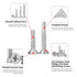 #8 x 1-1/2" Self Drilling Screw, Stainless Steel 410, Flat Head Phillips Wood Screw, 75 Pcs