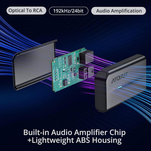 AUTOUTLET 192kHz DAC Digital to Analog Audio Converter, 7ft Optical to RCA Male Cable for HDTV and Consoles