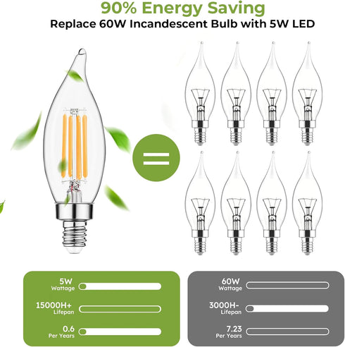 E12 Bulb 60 2700K E12 Bulb Dimmable, CA10 Bulbs 450LM, 5W, 6 Pack Sigalux Candelabra watt Equivalent, Warm White LED