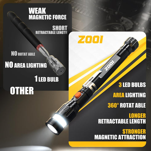 ZOOI Stocking Stuffers for Men, Christmas Gifts for Dad, Him, Husband, Telescoping Magnetic Pickup Tools, Cool Gadgets