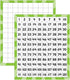 Teacher Created Resources 120 Number Boards, 20673