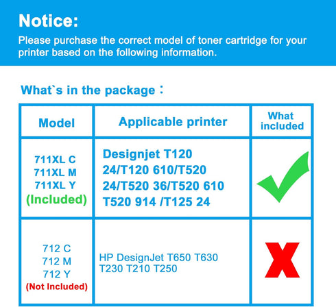LCL Compatible Ink Cartridge, Pigment Replacement for HP 711XL, Designjet T120 24, 6-Pack (2 Cyan, 2 Magenta, 2 Yellow)