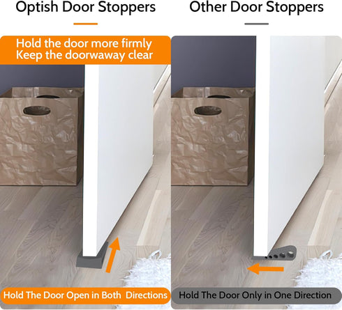 Original Patented Door Stoppers, Optish Non Slip Rubber Door Stop Wedge for Carpet, Hardwood, and Tile