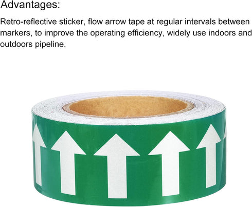 PATIKIL Arrow Tape Vinyl Stickers, White on Green Color, 50mm/1" for Pipe Markers, 1 Roll