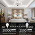 Bulbs, A15 Bulb, 60 E12 Bulbs, 5000K, 600LM, 80, Non-dimmable, 8 Pack comzler LED Ceiling Fan Light LED Light Watt