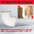 YTFSA 3/4" 90 Elbow, 10Pcs 2 Sch40 PVC Degree Way Right Angle Pipe Fitting, PVC Corner Fittings for Pipe DIY Frame