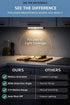 Closet (400 Motion Sensor Night Light Bar - Motion Sensor LED Light: Adjustable Brightness, USB Rechargeable MAh