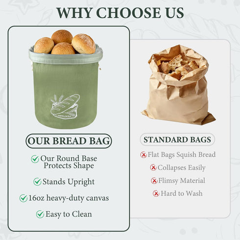 16oz Sourdough Bread Bags for Homemade Bread, Aesthetic Canvas Stand-Up Reusable Bread Bag, Hard Bottom Bakery Keeper