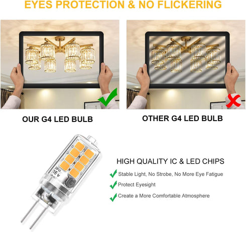 G4 LED Bulb, Warm White 3W Equivalent to 20W 30W Halogen, 360 Beam Angle, AC/DC 12V, 10 Pack