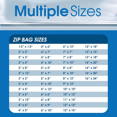 Spartan Industrial 11” X 14” (100 Count) 2 Mil Clear Reclosable Zip Plastic Bags with Resealable Lock Seal