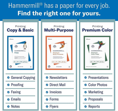 Hammermill 32 lb, 8.5 11-98 104646R 1 (500 Printer Paper, Premium Laser Print x Bright, Made in The USA, - Ream Sheets)