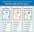 Hammermill 32 lb, 8.5 11-98 104646R 1 (500 Printer Paper, Premium Laser Print x Bright, Made in The USA, - Ream Sheets)