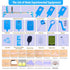 JIOEWVELL Set Physics Optics Experiment Kit STEM Physics for Light Refraction/Reflection, Convex Lens, Pinhole Imaging