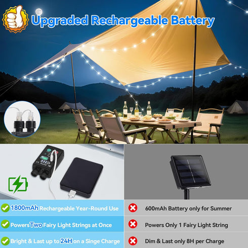 2-in-1 200 66FT(233) Lakumu Fairy Lights Battery Operated, LED String Lights with Remote & Timer, Twinkle Lights