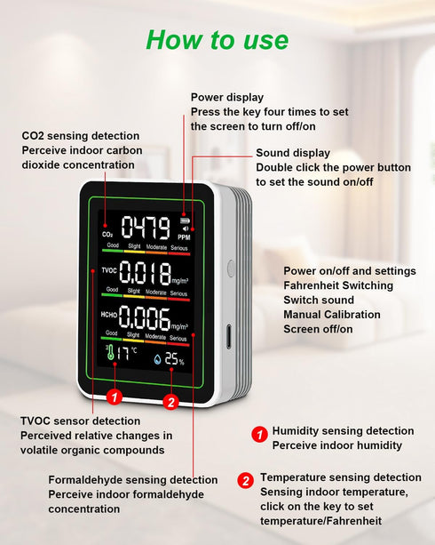 Fegerman 5 1 CO2 Indoor Air Quality Monitor, in Portable Smartair Quality Tester for | TVOC | HCHO | Temp | Hum