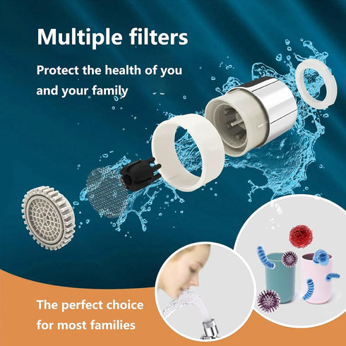 1080 Swivel Faucet Aerator - Universal Robotic Arm Kitchen Bathroom Sink Aerator with Two Water Outlet Modes